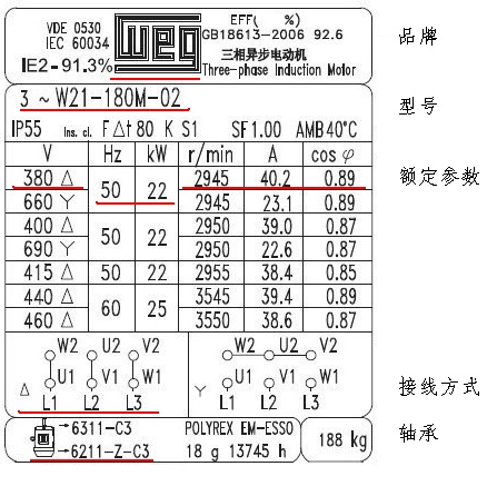 如何看WEG電動機的銘牌和接線