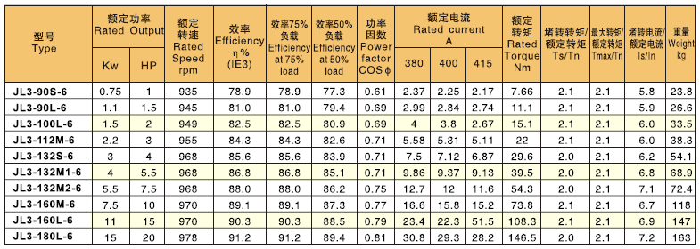 邁騰機電 400-8804-818