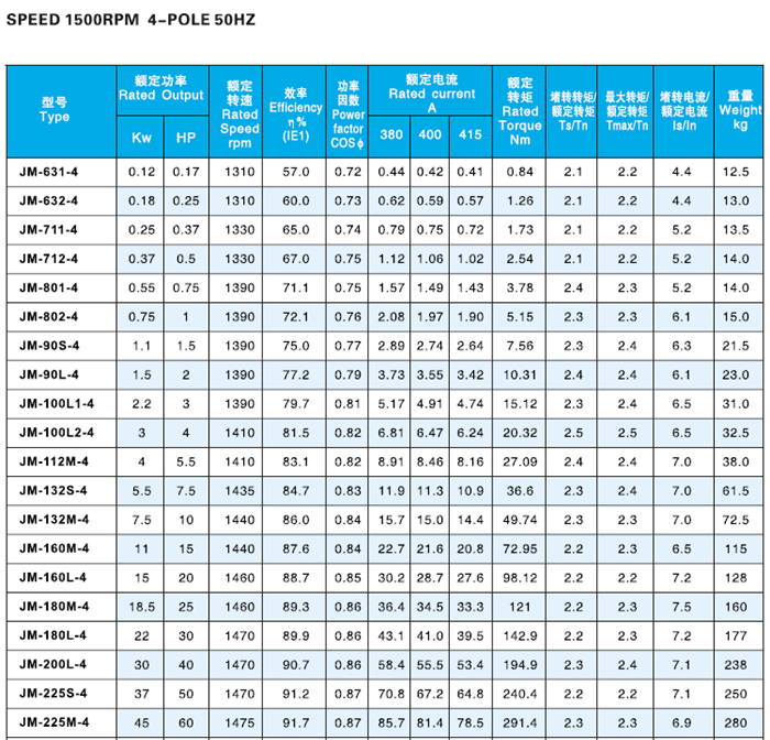 邁騰機(jī)電 400-8804-818